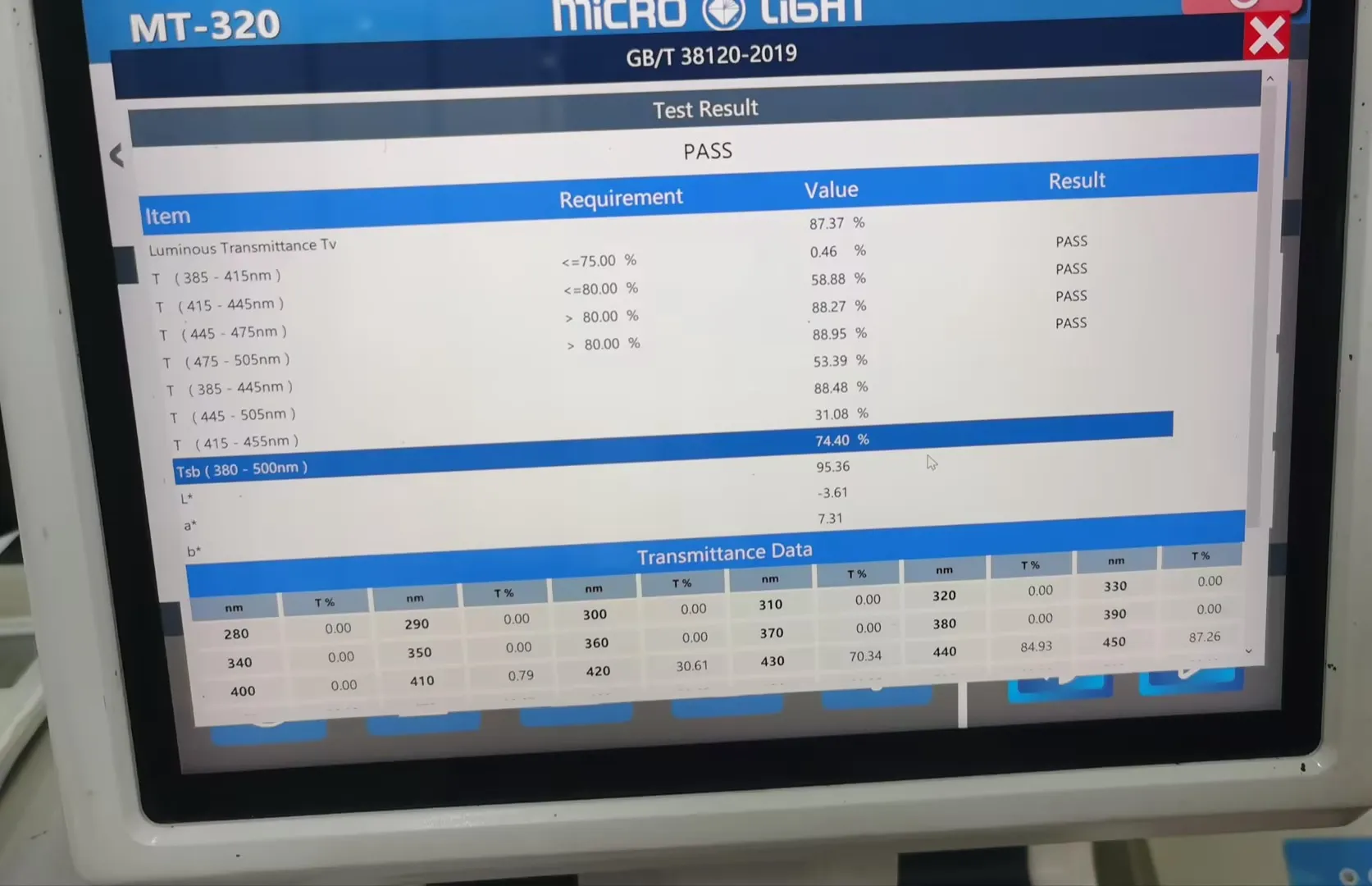 Lens transmittance test screen showing a PASS result against GB/T 38120-2019 at the Three Hippos quality lab